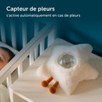 Projecteur Galaxy Zazu Veilleuse Étoiles Sons Apaisants